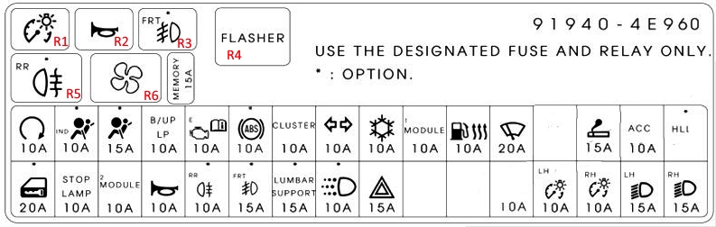 схема - назначение
