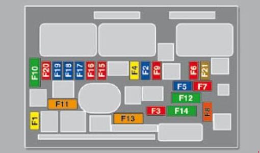 схема основного блока предохранителей под капотом Peugeot 3008