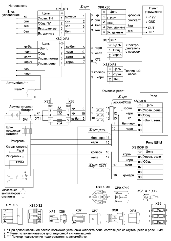 Схема электрических подключений