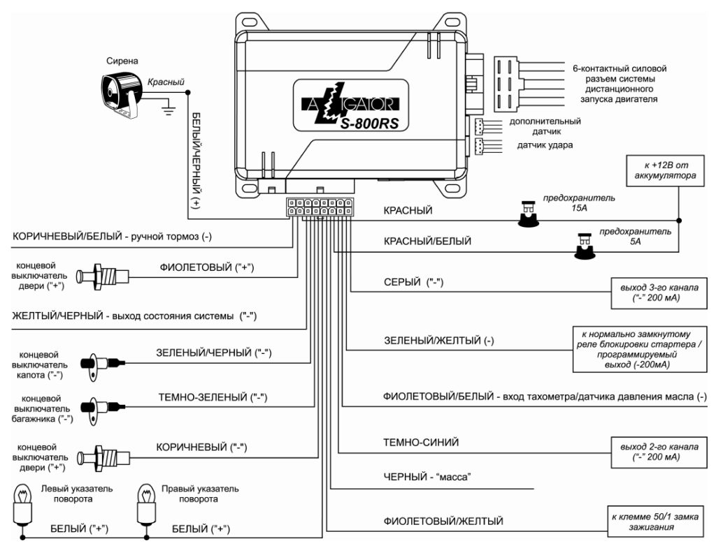 схема подключения сигнализации аллигатор