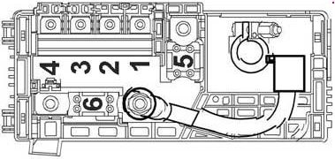 схема предохранителей на аккумуляторе
