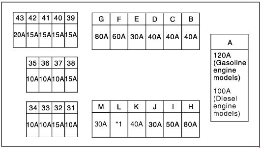 схема предохранителей под капотом 2