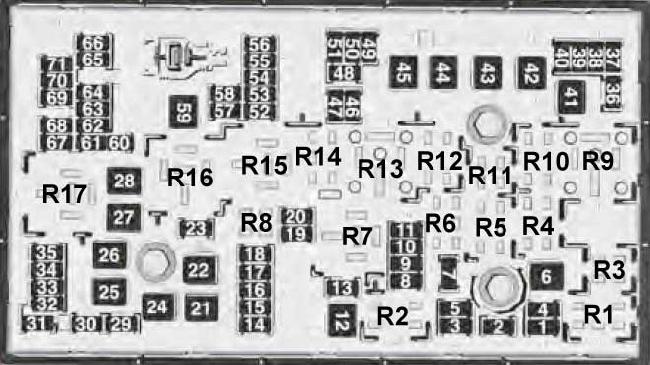 схема предохранителей шевроле орландо