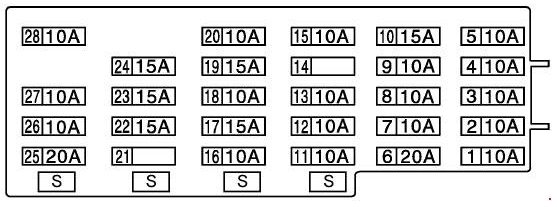 схема предохранителей в салоне