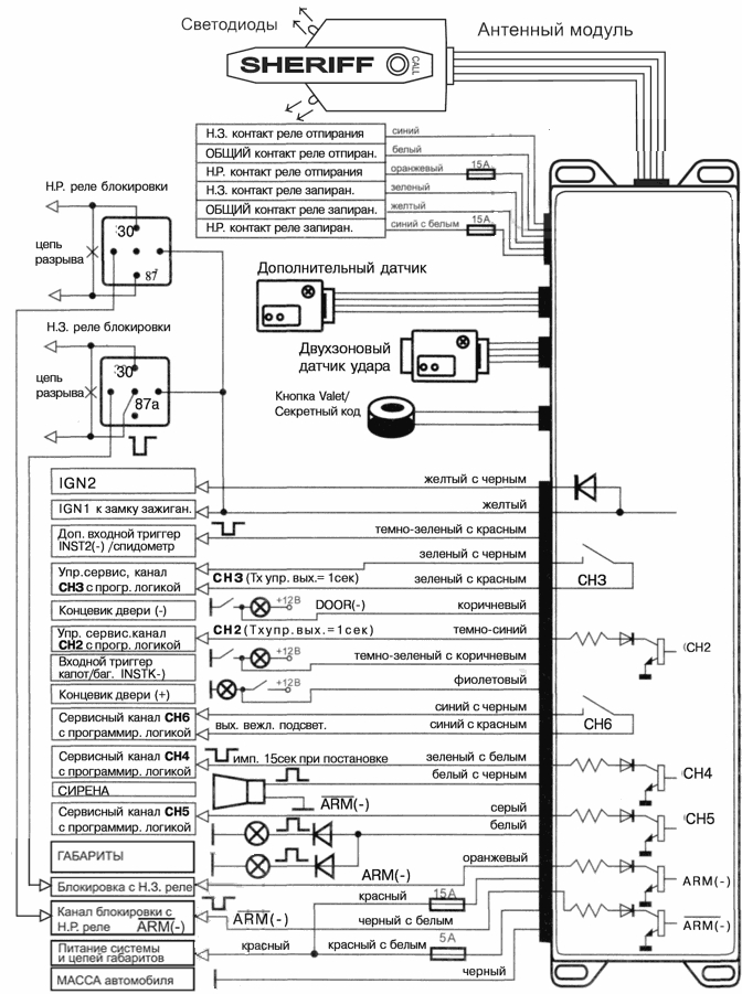 Схема подключения сигнализации Шериф