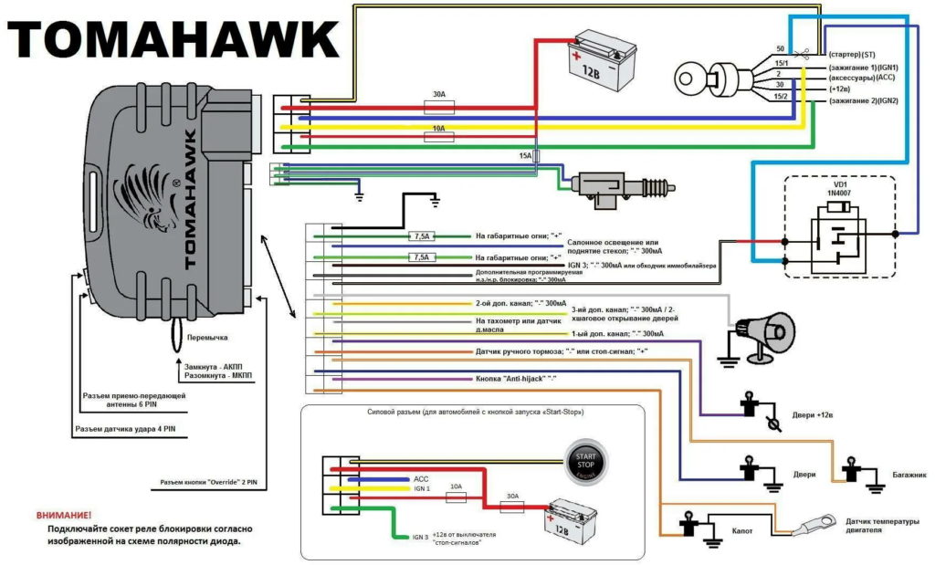 Схема подключения томагавк