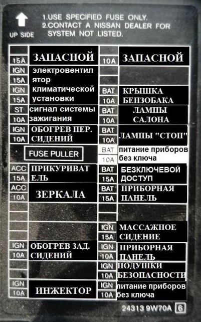 Обозначение на русском