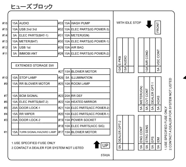 Схема с крышки блока
