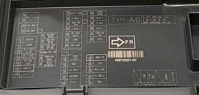 Схема блока под капотом