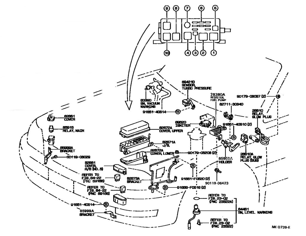Расположение блоков под капотом