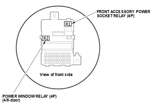 Схема реле в салоне