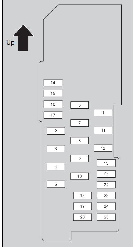 Схема блока 2