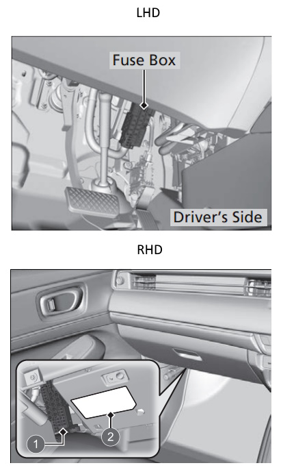 блок предохранителей в салоне 2