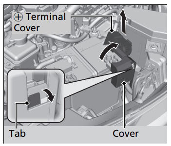 силовой блок под капотом