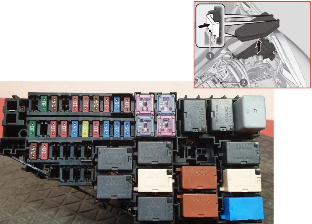 блок под капотом