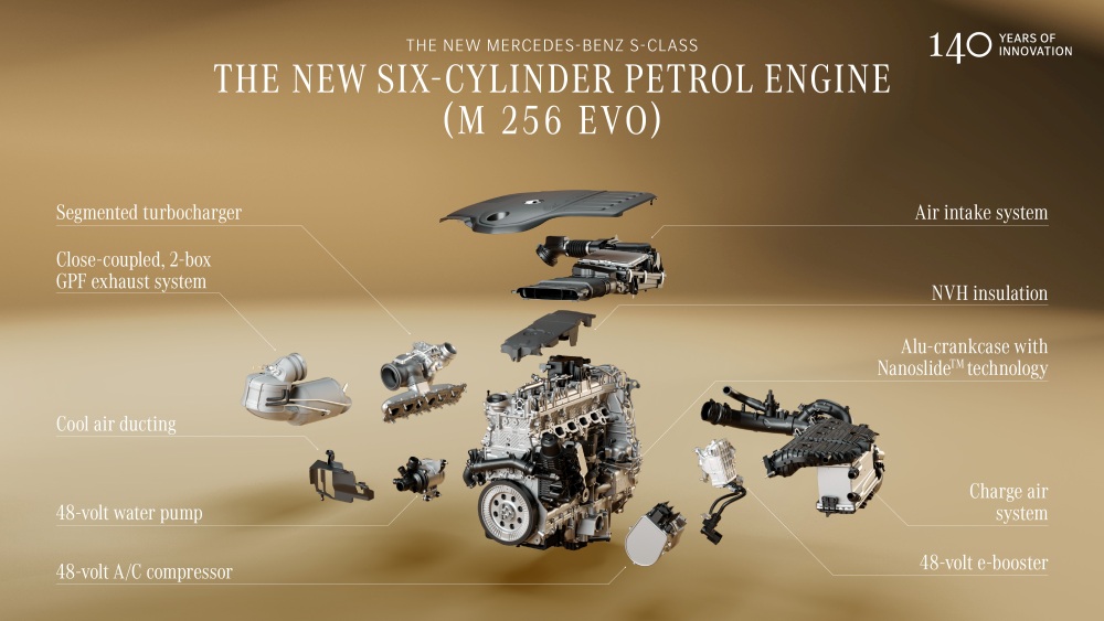 Mercedes S-Class facelift 2026