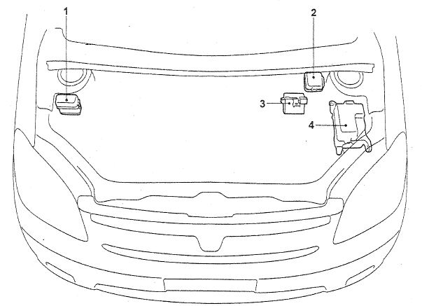 блоки предохранителей под капотом Toyota Raum 2
