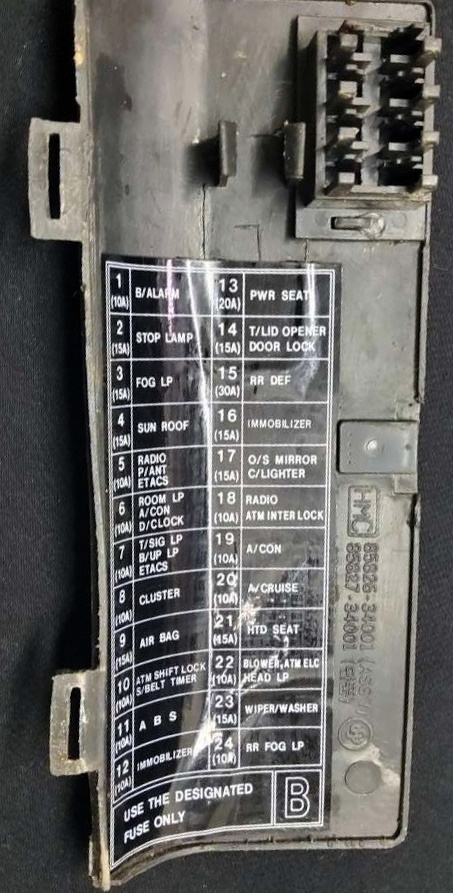 Фото схемы с крышки