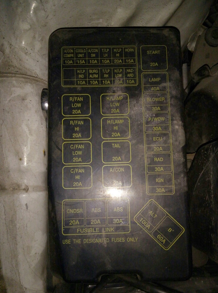 Блок под капотом