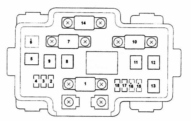 Схема блока под капотом