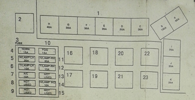 схема блока под капотом
