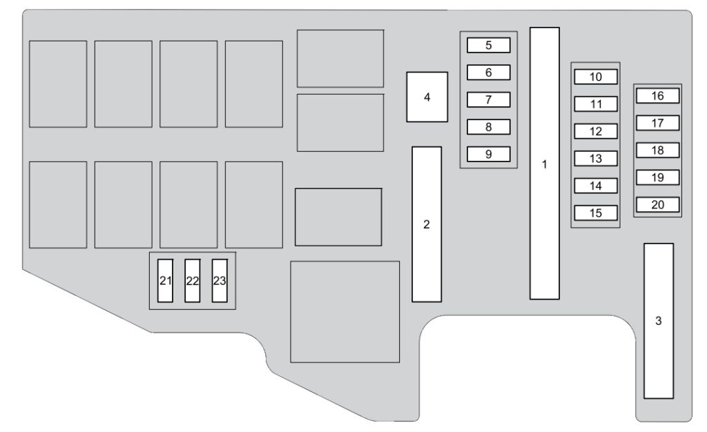 Схема блока под капотом