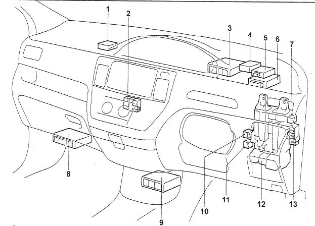 расположение блоков предохранителей в салоне Toyota Raum 2