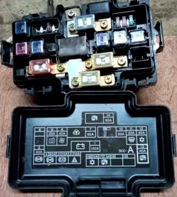 Блок под капотом