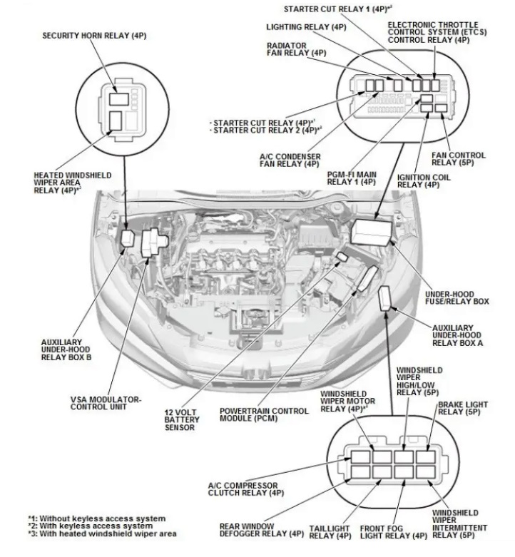 реле под капотом