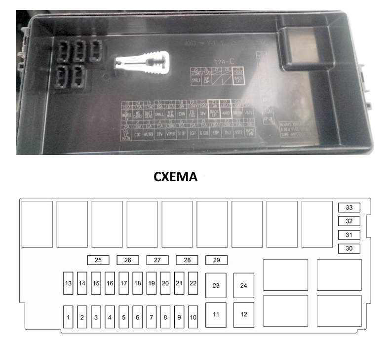 Схема блока под капотом