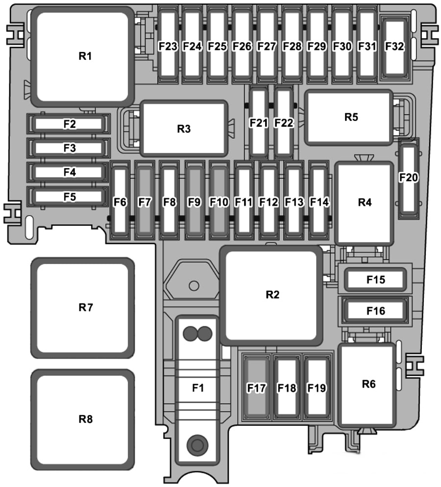 Схема блока под капотом