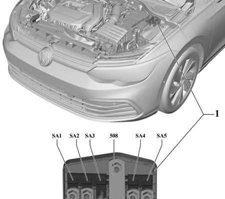 Блок силовых предохранителей