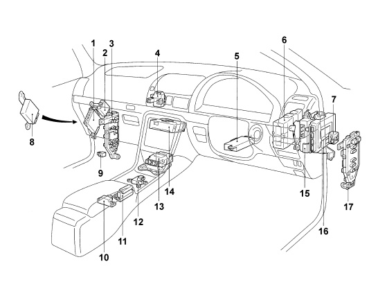Расположение блоков в салоне