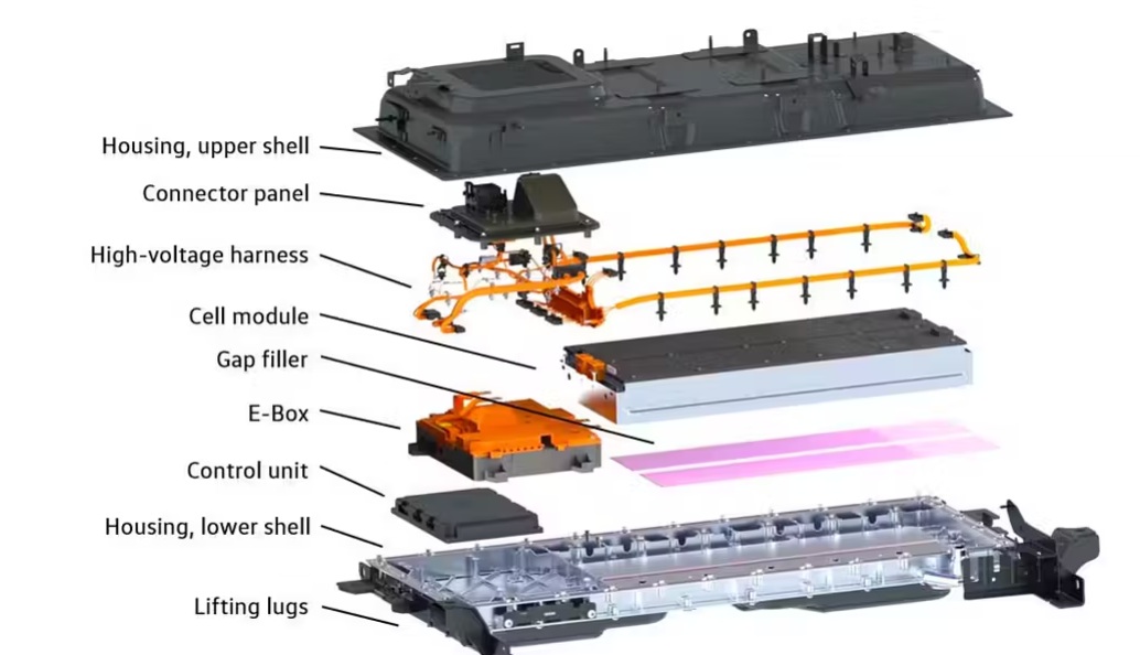 sistemul full hibrid VW Golf, VW T-Roc