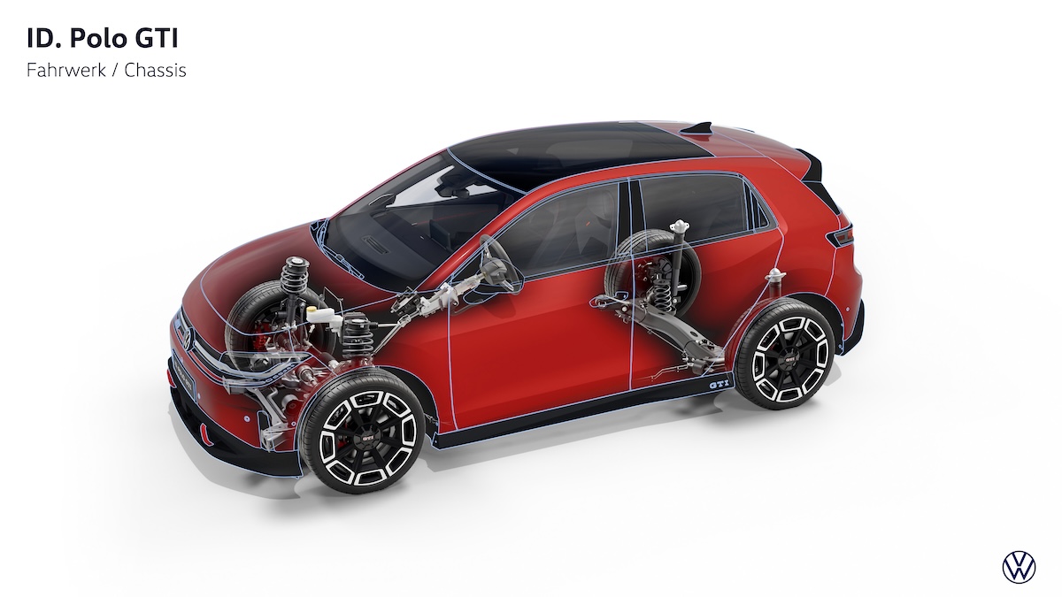 VW ID. Polo GTI