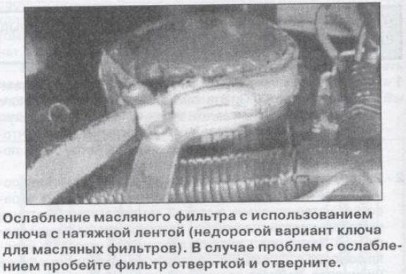 Процесс слива