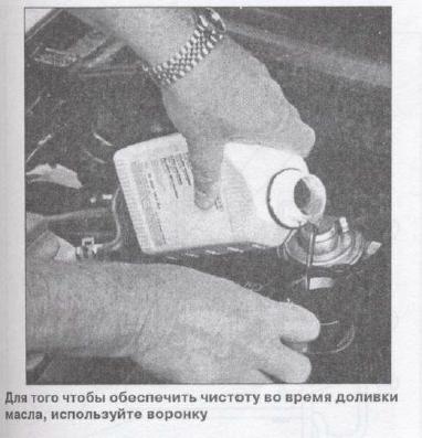 Проверка уровня